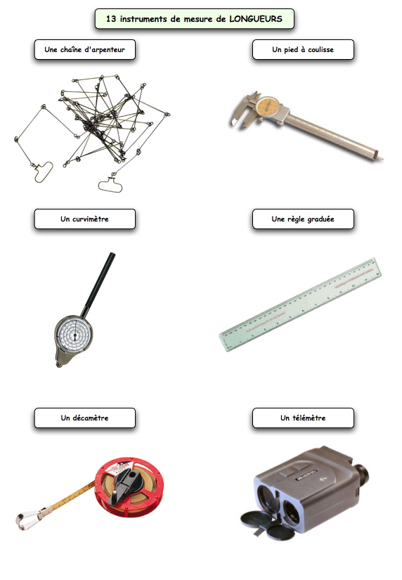 Outils de précision et instruments de mesure de plusieurs marques! - Blogue  OPM